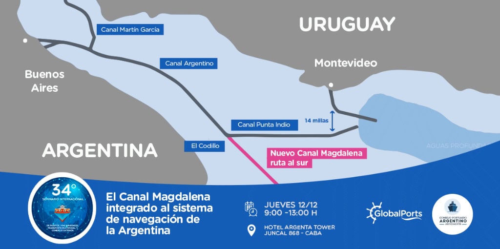 GlobalPorts y el Consejo Portuario Argentino impulsan el debate sobre el Canal Magdalena